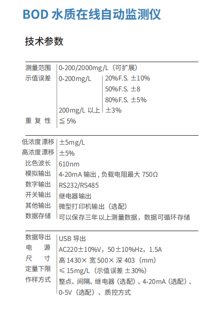 BOD 水質(zhì)在線自動監(jiān)測儀 (2).jpg